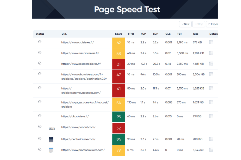 Comparaison page speed